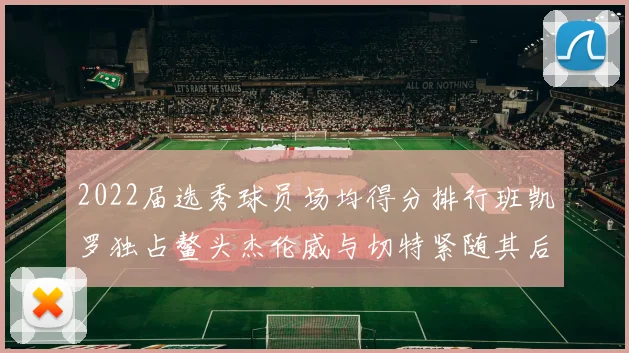 2022届选秀球员场均得分排行班凯罗独占鳌头杰伦威与切特紧随其后